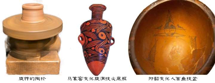 中国陶瓷小史