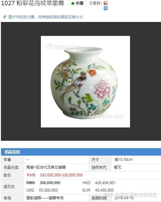 粉彩瓷器该如何鉴定？市场价值如何？